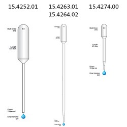 Pipettes Pasteur en PE